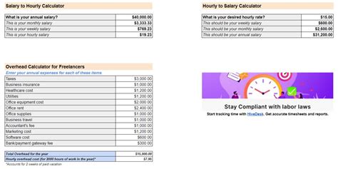 hourly to salary calculator texas|hourly pay calculator texas.